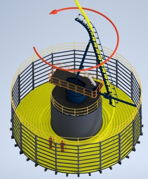 datasheet Rotating Center Drop arm